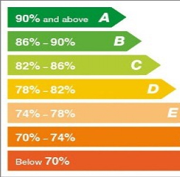 PR services for the reform programme: “Turning Subsidies into Investments” – 2016